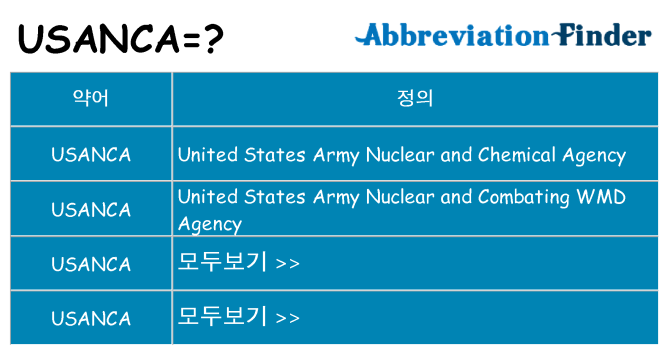 usanca 대 한 무엇을 서가