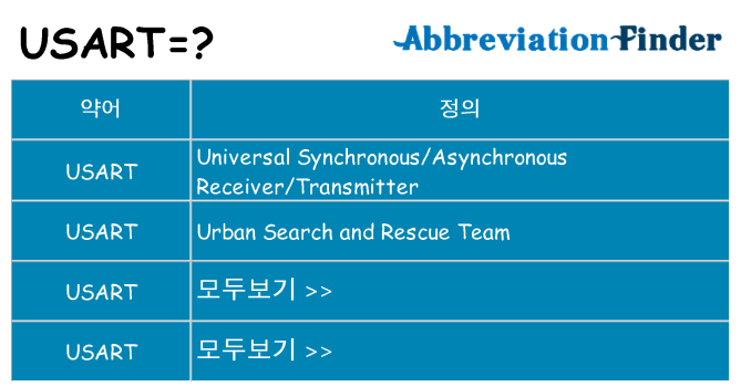 usart 대 한 무엇을 서가