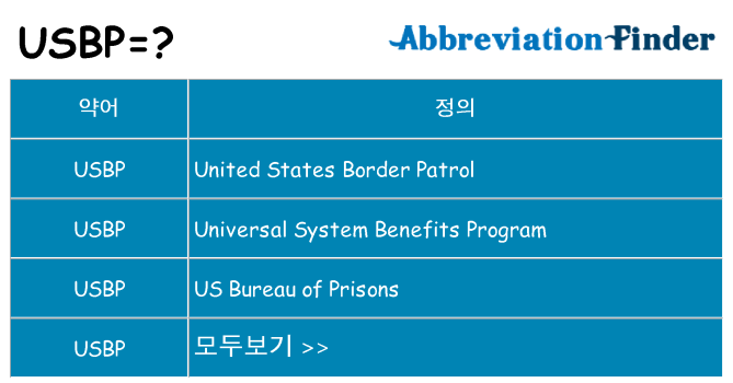 usbp 대 한 무엇을 서가
