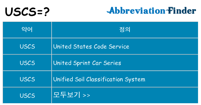 uscs 대 한 무엇을 서가