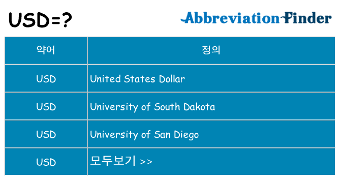 usd 대 한 무엇을 서가