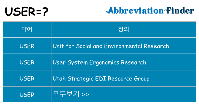 user 대 한 무엇을 서가