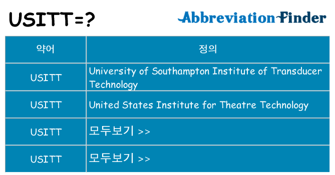 usitt 대 한 무엇을 서가