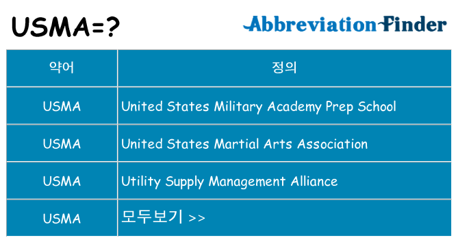 usma 대 한 무엇을 서가