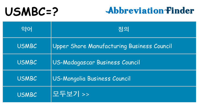 usmbc 대 한 무엇을 서가
