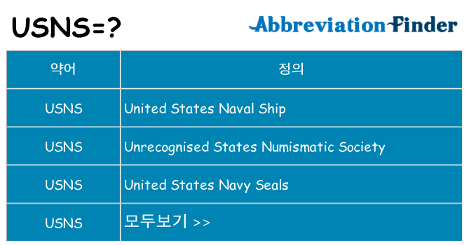 usns 대 한 무엇을 서가