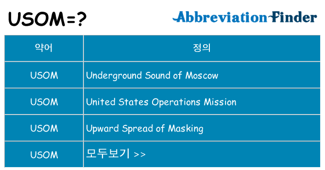 usom 대 한 무엇을 서가