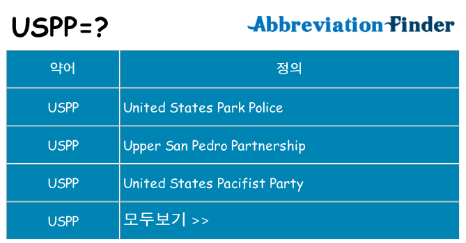 uspp 대 한 무엇을 서가
