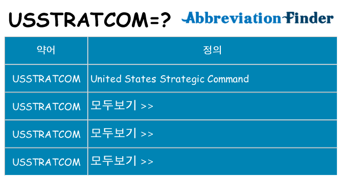 usstratcom 대 한 무엇을 서가