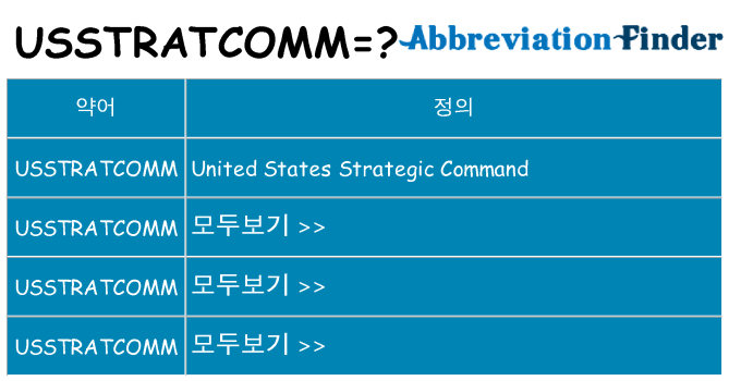 usstratcomm 대 한 무엇을 서가