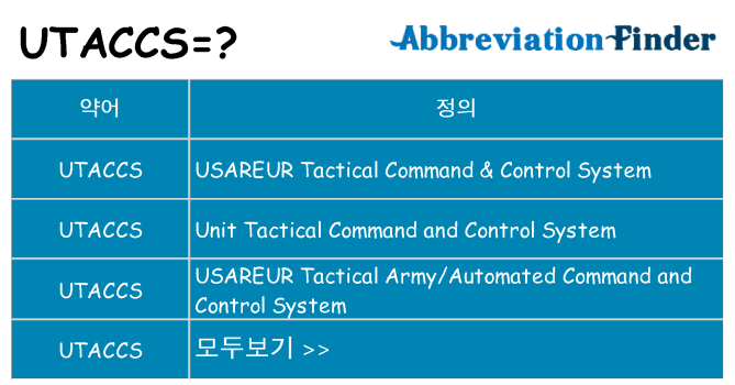 utaccs 대 한 무엇을 서가