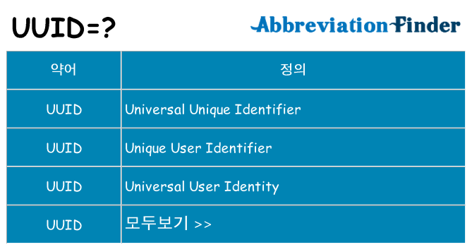 uuid 대 한 무엇을 서가