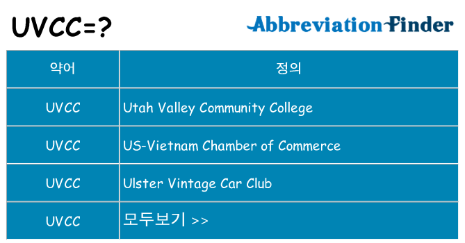 uvcc 대 한 무엇을 서가