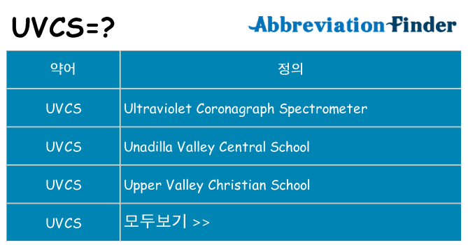 uvcs 대 한 무엇을 서가