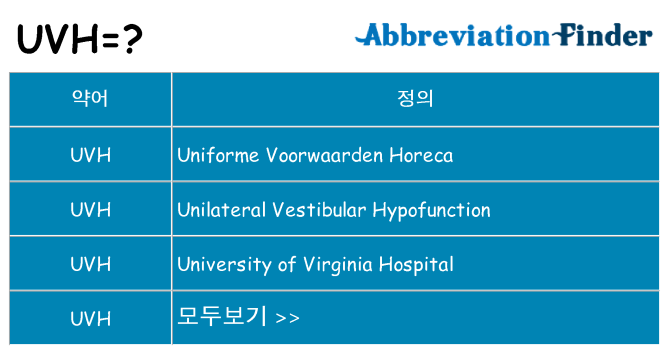 uvh 대 한 무엇을 서가