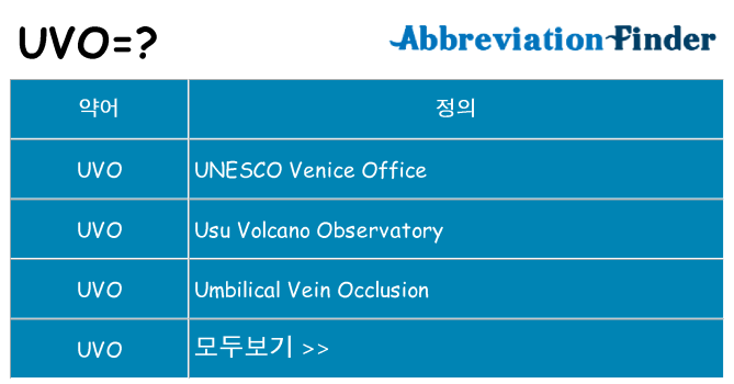 uvo 대 한 무엇을 서가