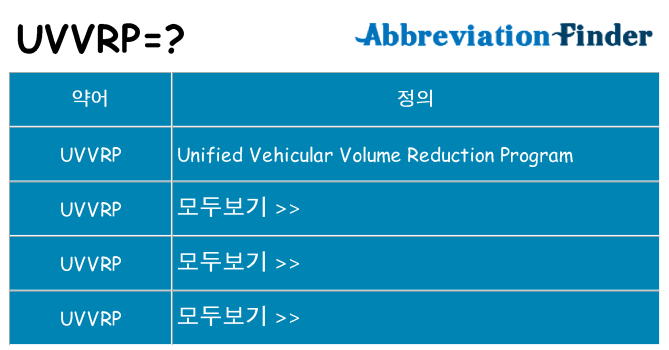 uvvrp 대 한 무엇을 서가