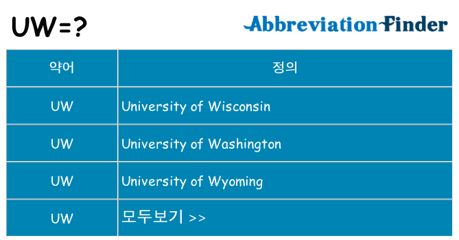 uw 대 한 무엇을 서가