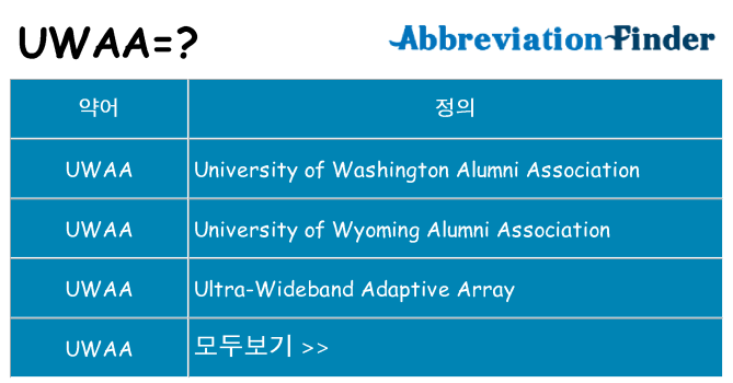uwaa 대 한 무엇을 서가