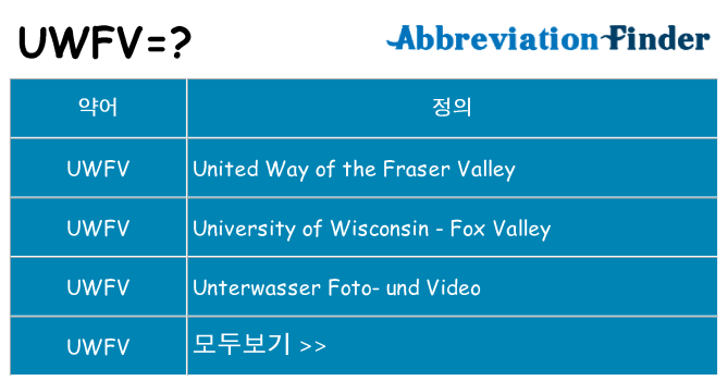 uwfv 대 한 무엇을 서가