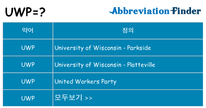 uwp 대 한 무엇을 서가