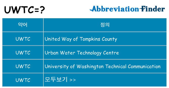uwtc 대 한 무엇을 서가