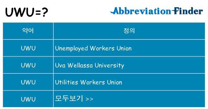 uwu 대 한 무엇을 서가