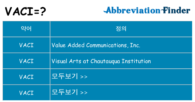 vaci 대 한 무엇을 서가