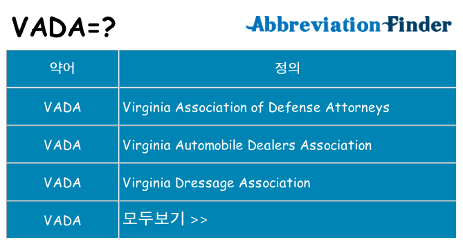 vada 대 한 무엇을 서가