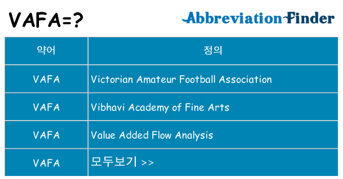 vafa 대 한 무엇을 서가