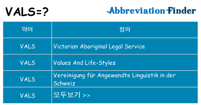 vals 대 한 무엇을 서가