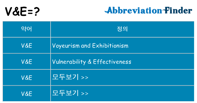 ve 대 한 무엇을 서가