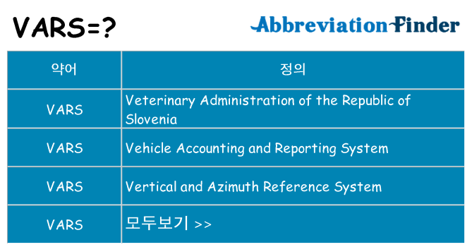 vars 대 한 무엇을 서가