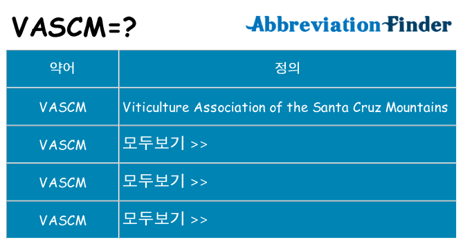 vascm 대 한 무엇을 서가