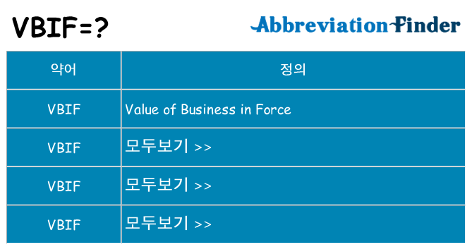 vbif 대 한 무엇을 서가