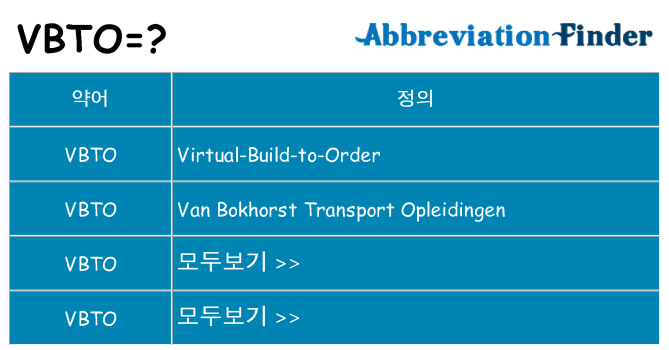 vbto 대 한 무엇을 서가