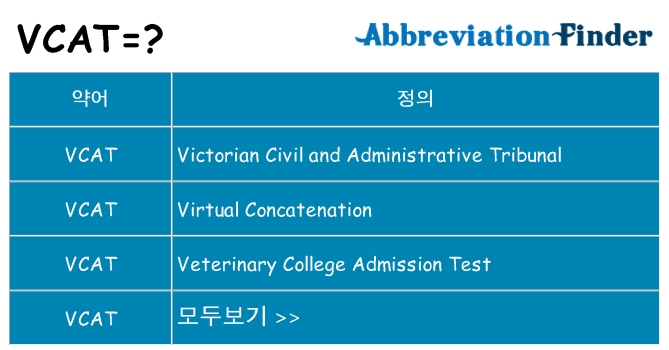 vcat 대 한 무엇을 서가