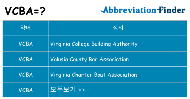 vcba 대 한 무엇을 서가