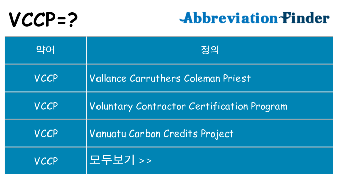 vccp 대 한 무엇을 서가