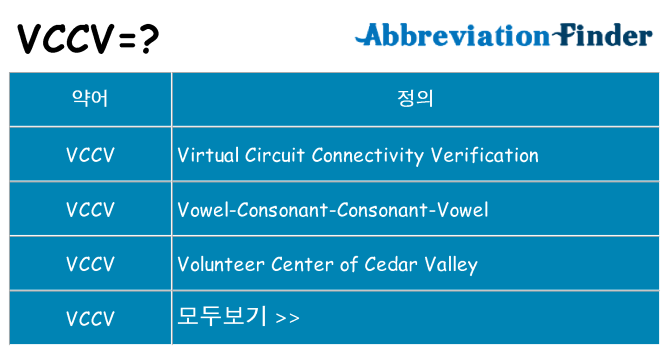 vccv 대 한 무엇을 서가