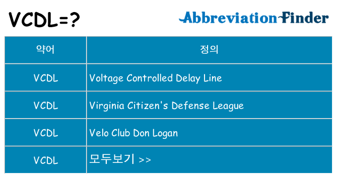 vcdl 대 한 무엇을 서가
