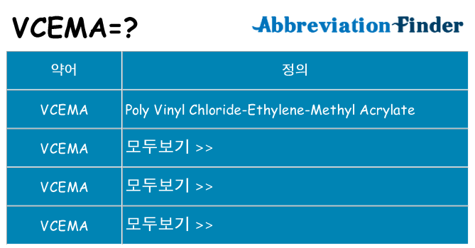 vcema 대 한 무엇을 서가