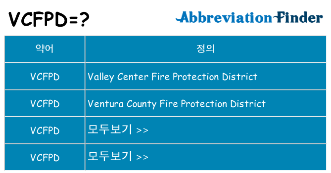 vcfpd 대 한 무엇을 서가