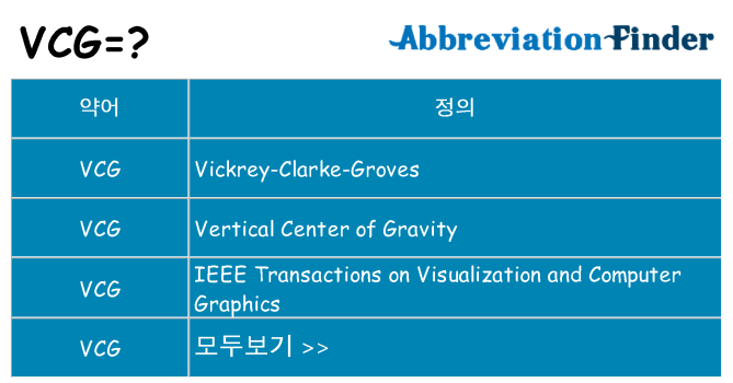 vcg 대 한 무엇을 서가