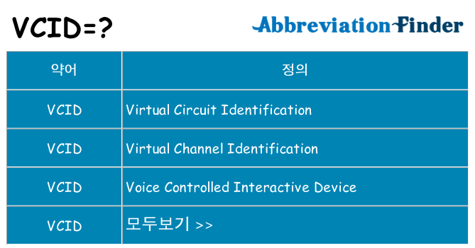 vcid 대 한 무엇을 서가