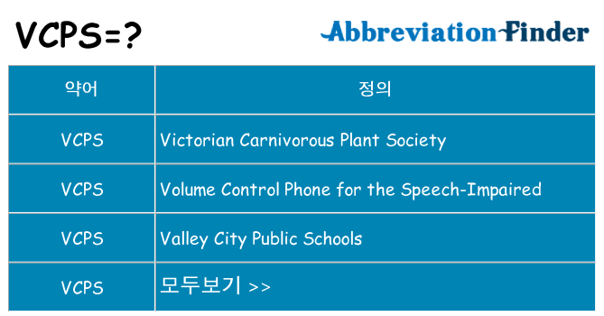 vcps 대 한 무엇을 서가