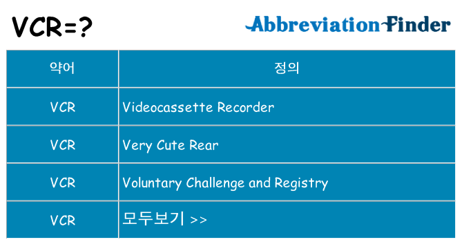 vcr 대 한 무엇을 서가