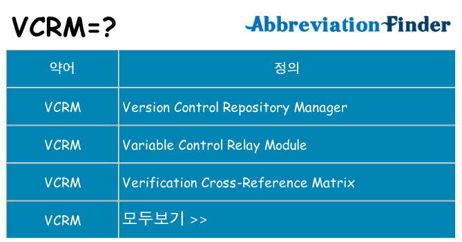 vcrm 대 한 무엇을 서가