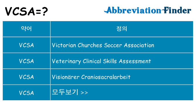 vcsa 대 한 무엇을 서가