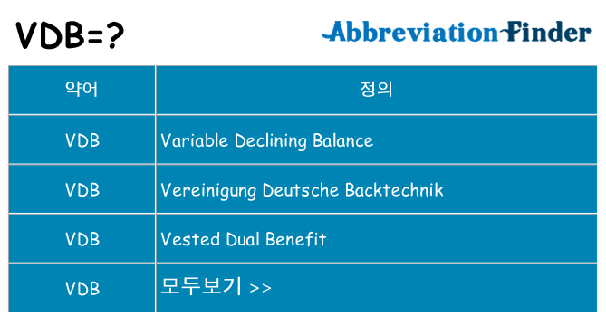 vdb 대 한 무엇을 서가